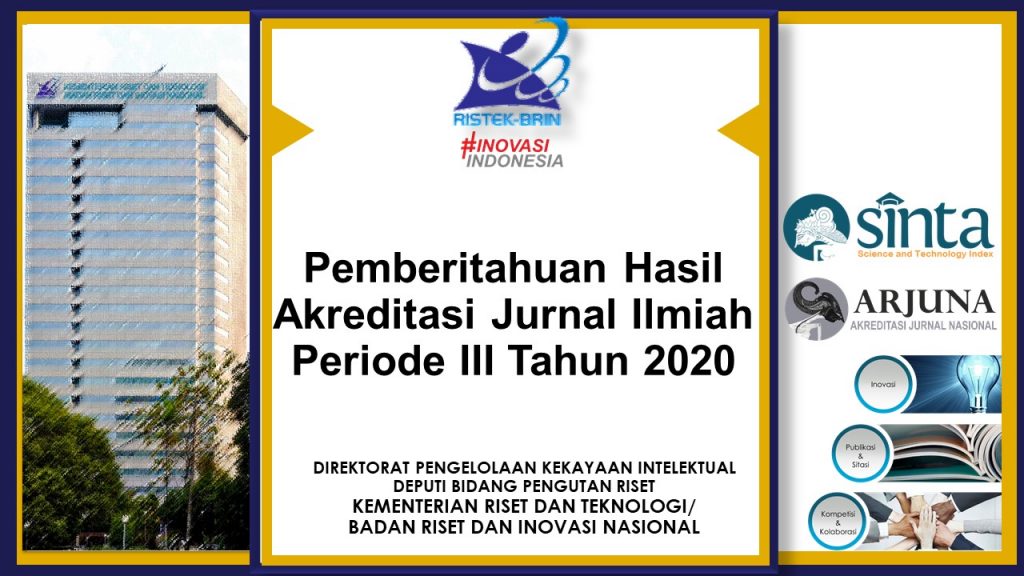 Pemberitahuan Hasil Akreditasi Jurnal Ilmiah Periode III Tahun 2020