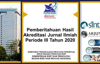 Pemberitahuan Hasil Akreditasi Jurnal Ilmiah Periode III Tahun 2020