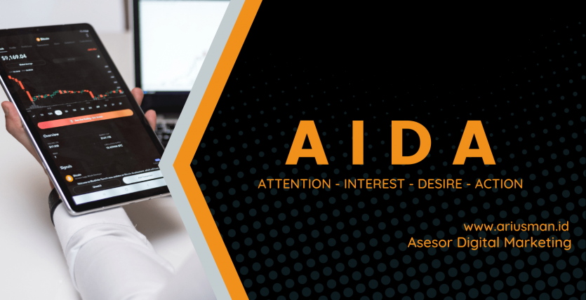 Konsep Marketing AIDA