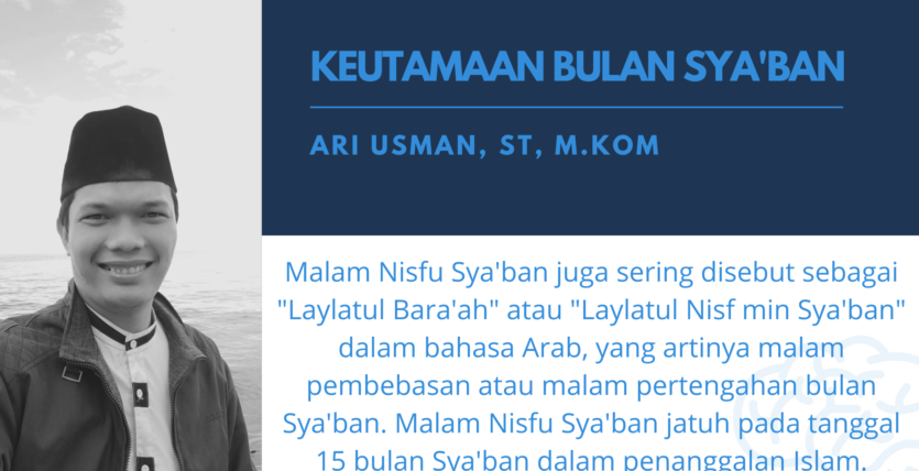 keutamaan bulan Sya'ban ari usman