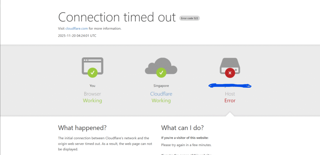 Error 522 Cloudflare ari usman