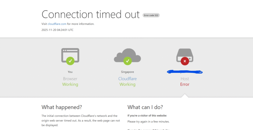 Error 522 Cloudflare ari usman