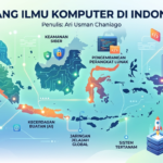 Bidang Ilmu Komputer di Indonesia
